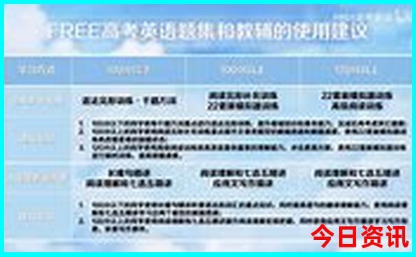 老君山旅游攻略自驾游